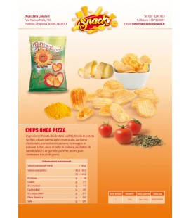 CHIPS ONDA PIZZA